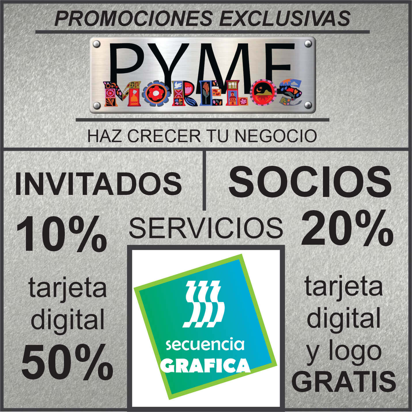 Secuencia Gráfica – Servicios