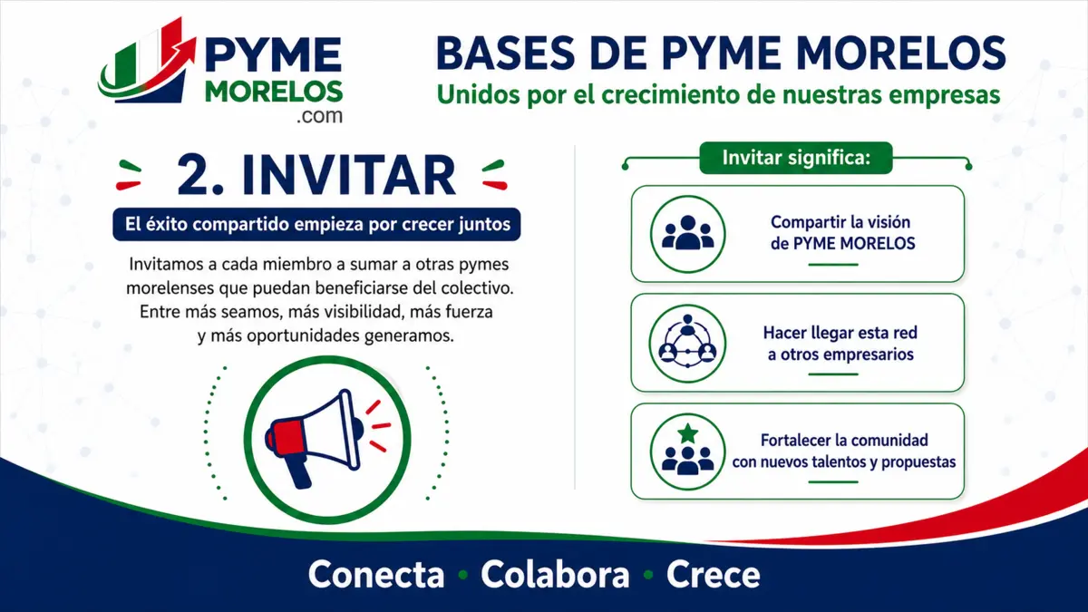 Invitar a PYME MORELOS